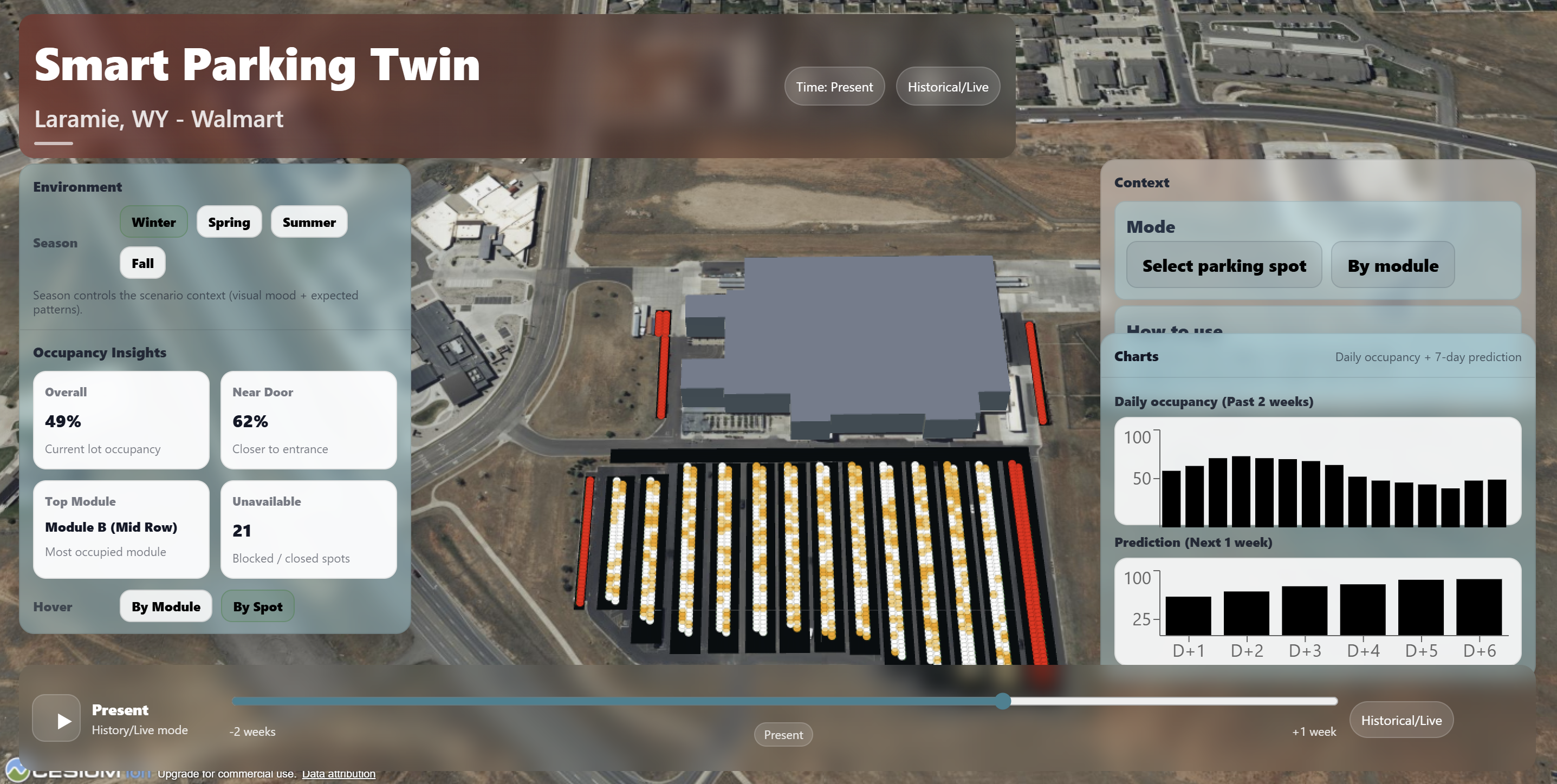 PANDA predictive smart parking digital twin demonstrated during i3CE 2026