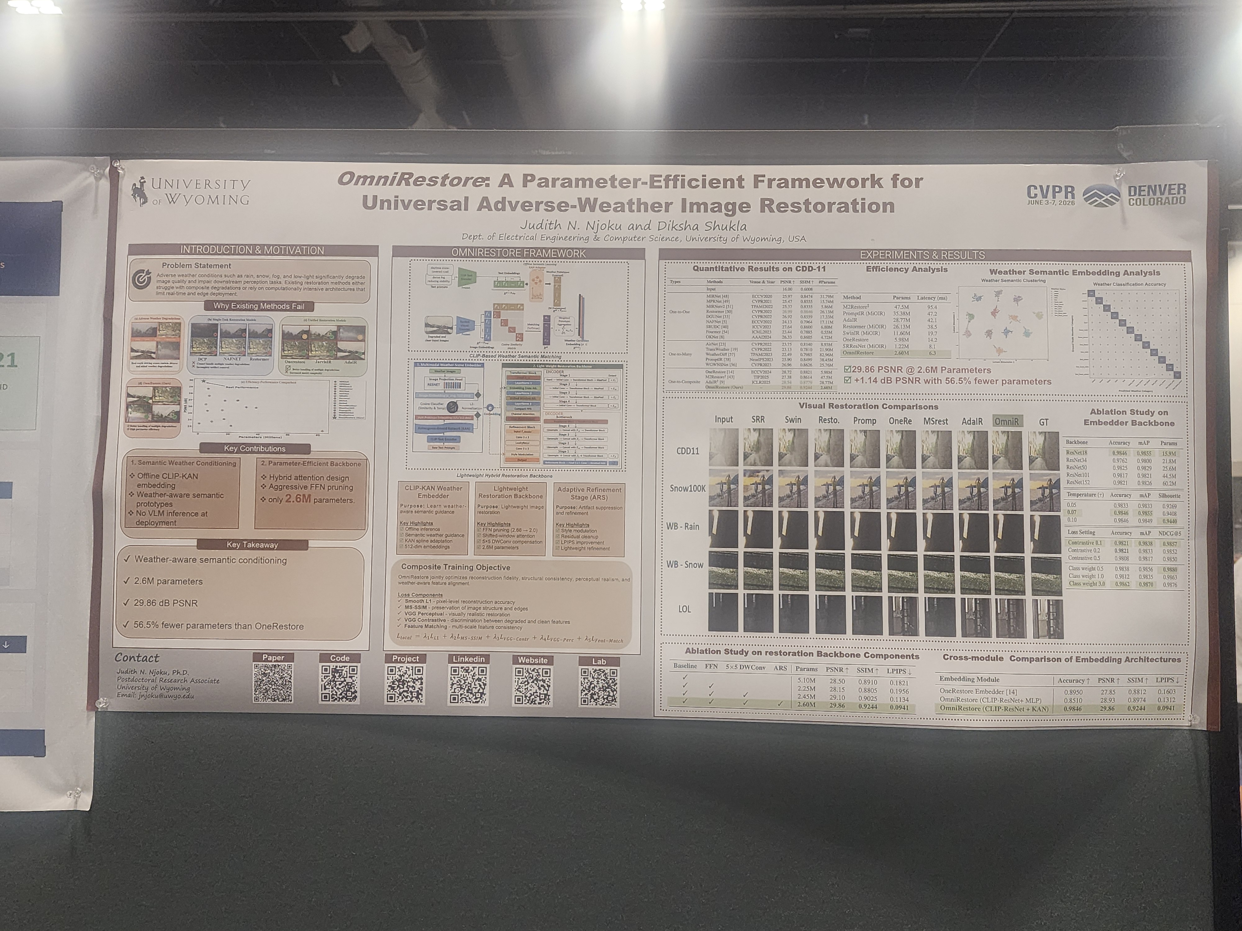 OmniRestore poster at CVPR 2026