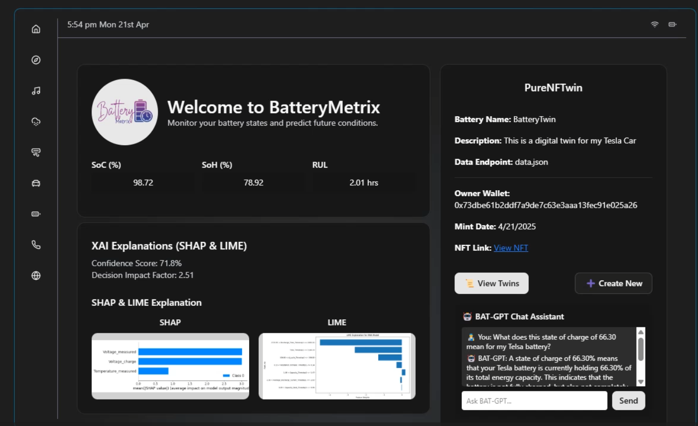 BatteryMetrix dashboard with battery states and explainable AI