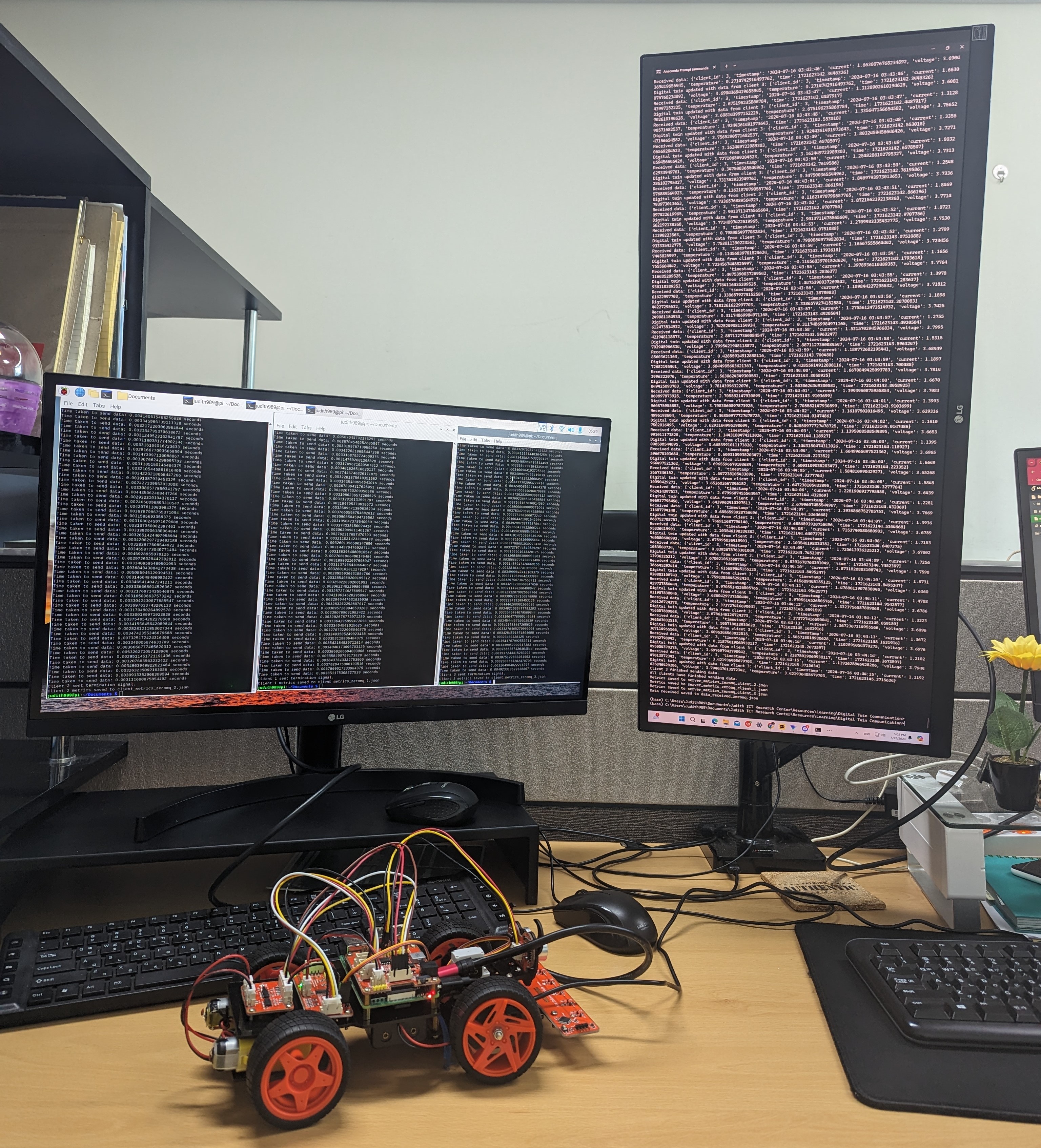 Physical Raspberry Pi electric vehicle and laboratory digital twin setup