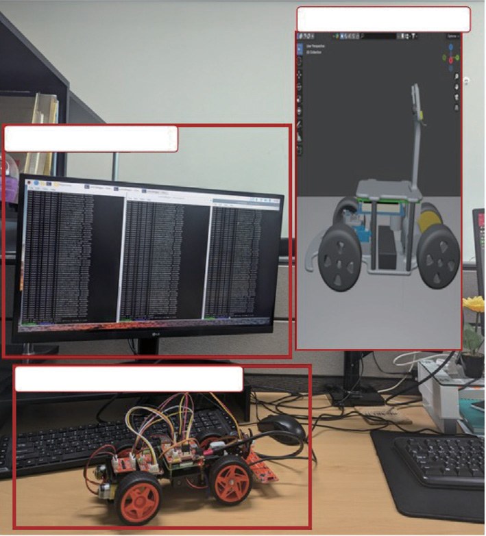 Experimental electric vehicle and battery digital twin setup
